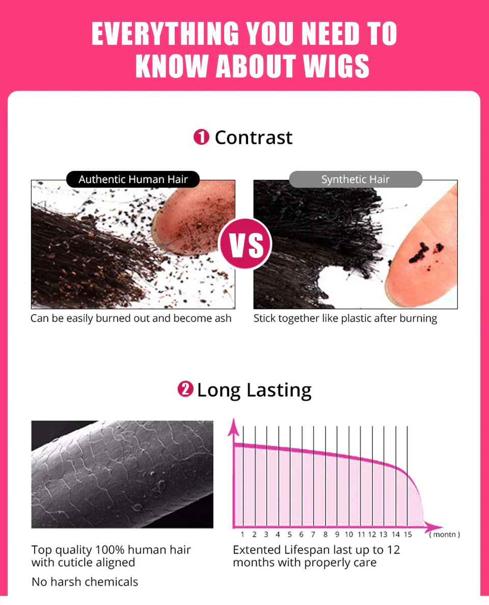 Straight U Part Wig Human Hair No Leave Out No Glue Brazilian Glueless Bone Straight Human Hair Wigs for Women 180% Density