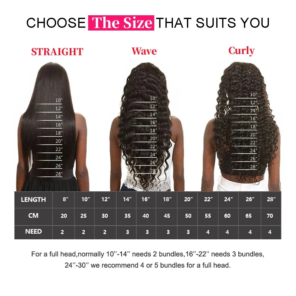 4/27 Curly Wigs 13x4 Highlight Deep Wave Wig Human Hair Ombre Honey Blonde Brown Colored Brazilian Water Wave Human Hair Wig