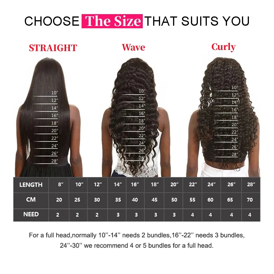Loose Deep Wave Reddish Brown 13x6 Hd Lace Frontal Human Hair Curly Wig 30 Inch 13x4 Brown Colored Human Hair Wigs On Sale