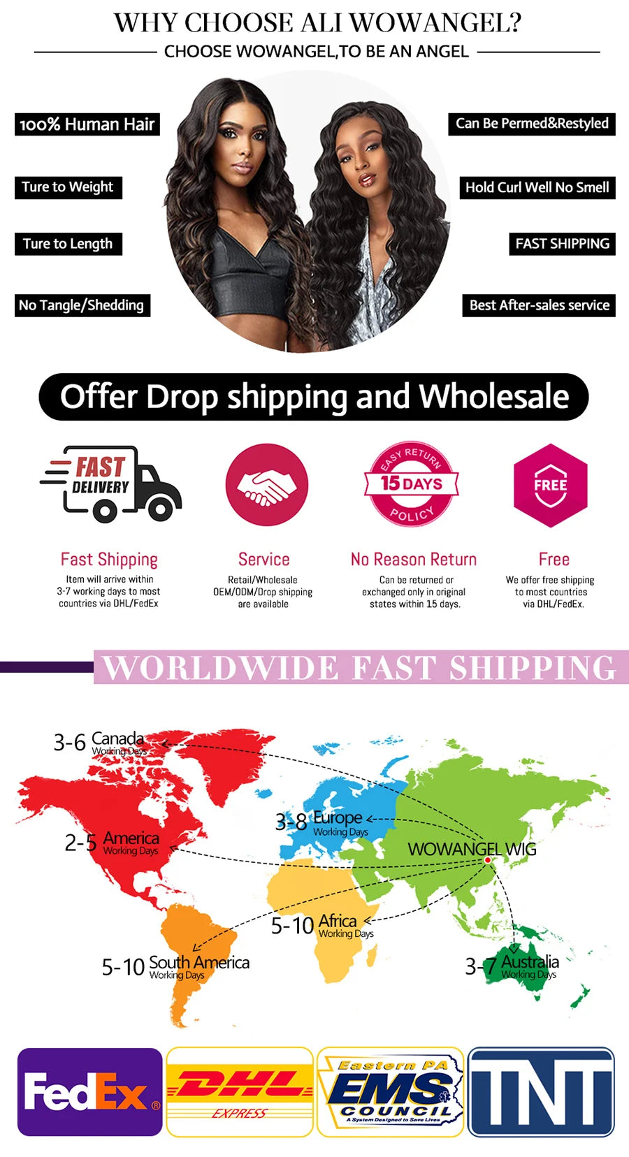 Wow Angel 34inch Human Hair Lace Frontal Wig Deep Wave 13x6 HD Lace Full Frontal Curly Wigs Melts Skins 250% Natural Pre Plucked