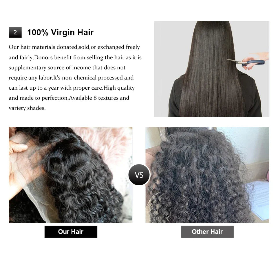 250% High Density 30 40Inch 13x6 13x4 HD Lace Frontal Human Hair Wig Brazilian Raw Curly Wigs For Women Loose Deep Wave