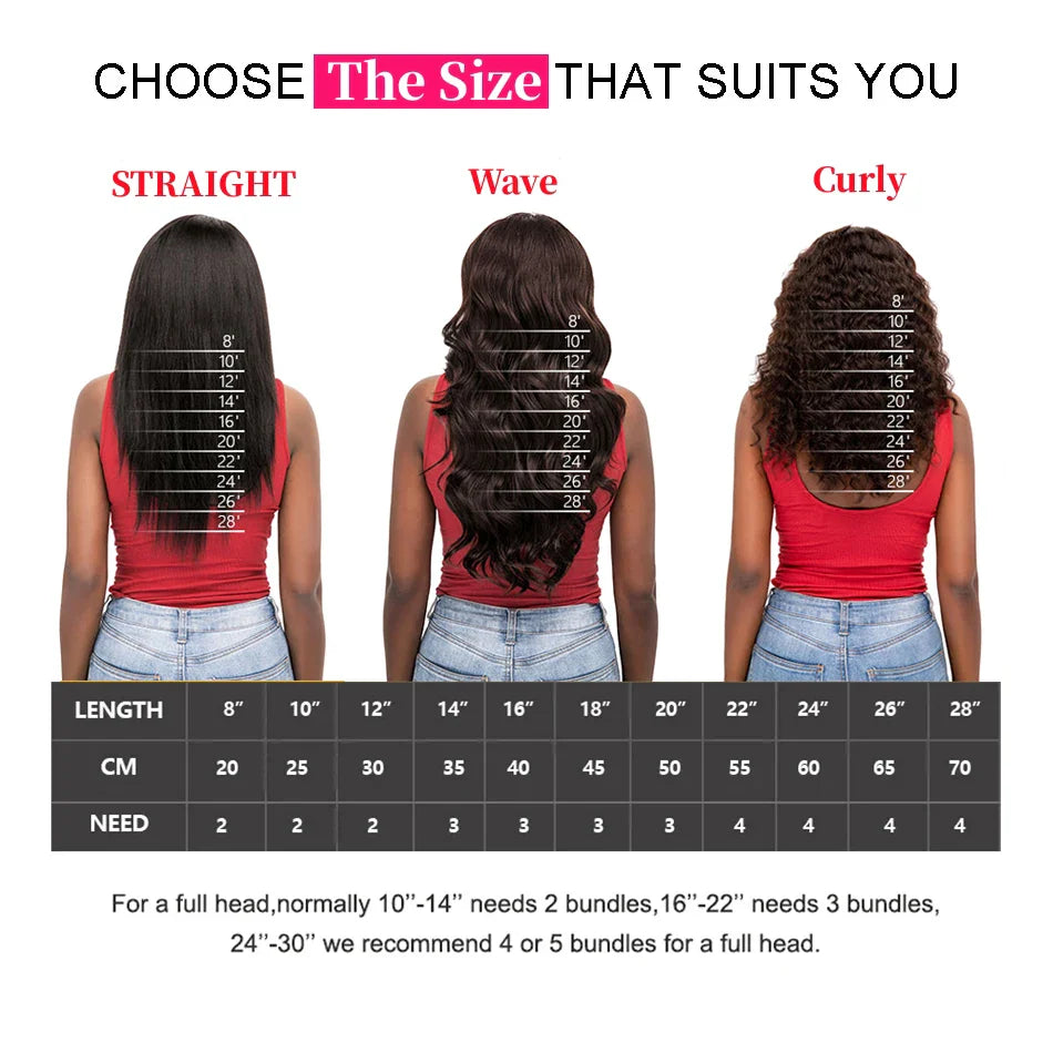 P427 Curly Highlight Wig Human Hair 13x4 HD Lace Frontal Wigs Preplucked 200 Density    100% Human Hair Deep Wave wig For Women